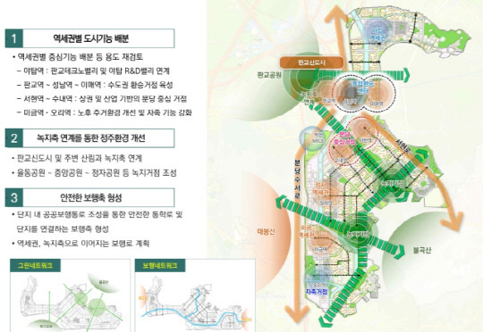 분당 신도시 재건축 관련 자료. <국토교통부 제공>