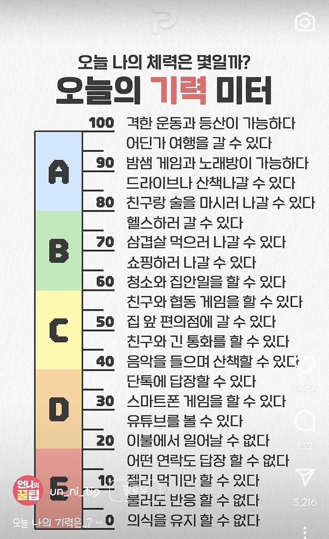 VEdZxf.jpg 오늘 나의 기력은?