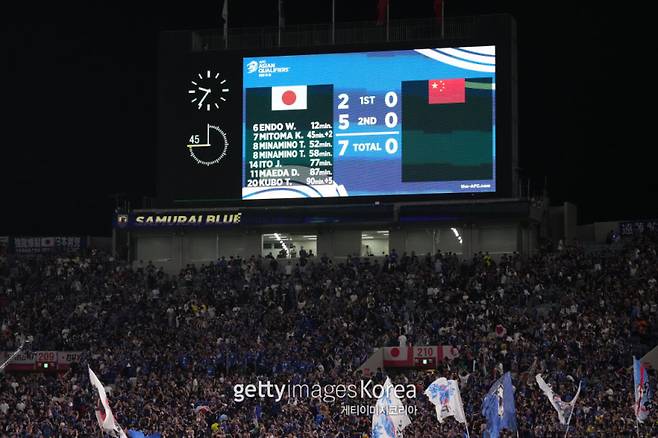 지난 5일 일본과의 2026 FIFA 북중미 월드컵 아시아 3차 예선에서 0-7 참패를 당했던 중국. 사진=게티이미지