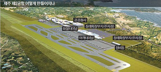 제주 제2공항 어떻게 만들어지나