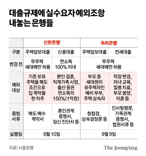 김영희 디자이너