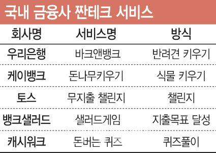 [그래픽=이데일리 문승용 기자]