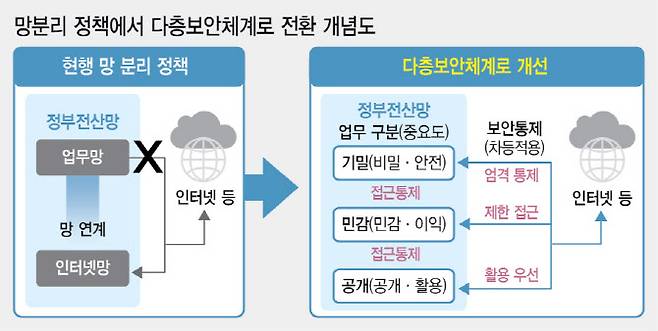 [이데일리 이미나 기자]