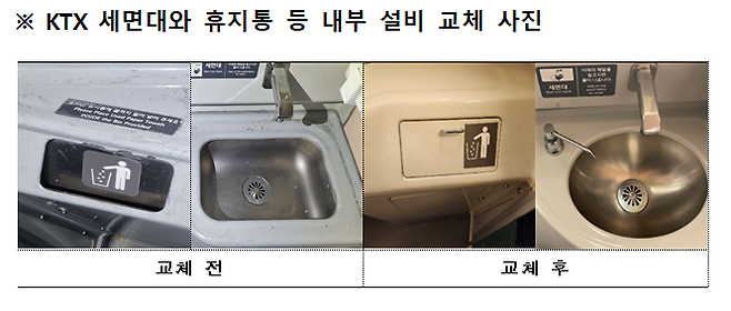 사진=한국철도공사