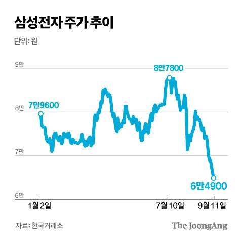 김경진 기자