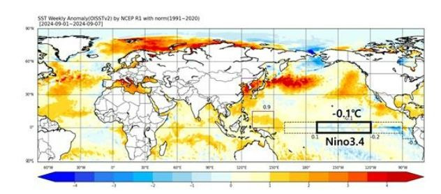 9월 초 전지구 해수면 온도 편차 분포 [미국국립해양대기청]
