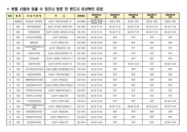 [논산=뉴시스]추석 연휴 때 문 여는 병의원 및 약국 현황. 2024. 09. 11  *재판매 및 DB 금지