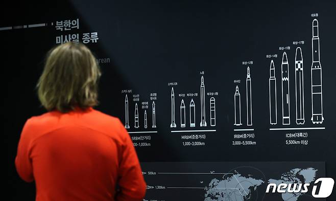 북한이 동해상으로 중거리급 탄도미사일(IRBM)을 발사한 2일 서울 용산구 전쟁기념관을 찾은 관람객들이 북한의 군사 도발실을 둘러보고 있다. 합동참모본부에 따르면 우리 군은 이날 오전 6시 53분쯤 평양 일대에서 동해상으로 발사된 중거리급 탄도미사일로 추정되는 비행체 1발을 포착했다. 이 탄도미사일은 이날 오전 7시 11분쯤 일본의 배타적 경제수역(EEZ) 밖에 낙하했다고 일본 매체들은 전했다. 비행 시간은 15분 가량으로 추정된다. 우리 군은 이날 북한이 쏜 탄도미사일의 비행거리와 고도, 속도 등 정확한 제원을 분석하고 있다. 2024.4.2/뉴스1 ⓒ News1 박지혜 기자