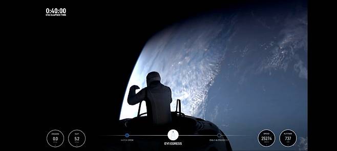 Screenshot_20240912_195241_Samsung Internet.jpg 우주유영 우주선 밖으로 나온 모습