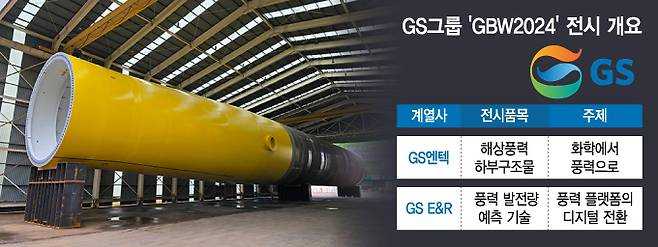 GS엔텍에서 제작한 해상풍력 하부구조물/그래픽=김지영