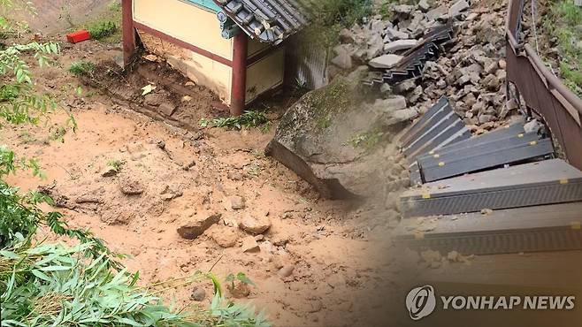 국가유산 피해(CG) [연합뉴스TV 제공]