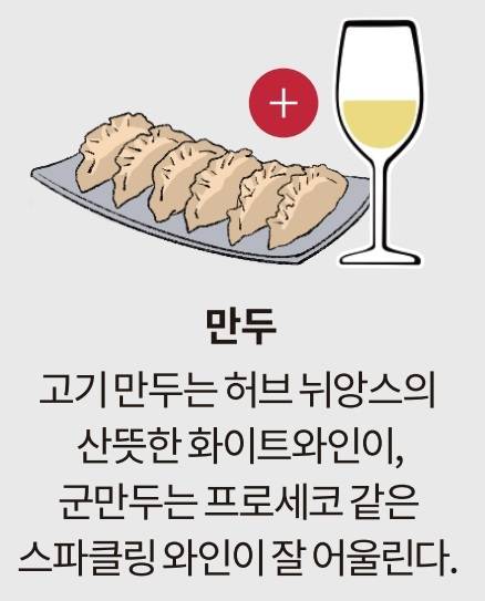 만두 페어링. 바앤다이닝 제공