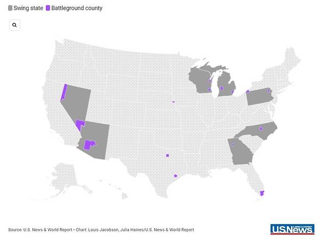 정치전문지 US뉴스&월드리포트가 분류한 경합주(swing state) 7개와 핵심 (경합)카운티(battleground county) 총 15개. US뉴스&월드리포트