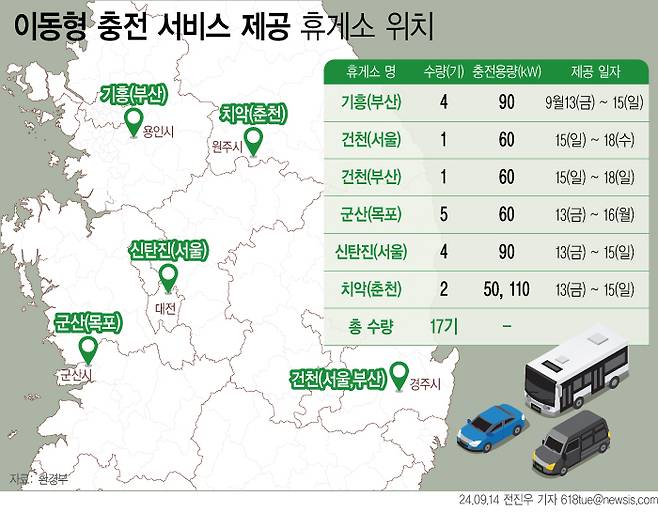 그래픽 제공=뉴시스