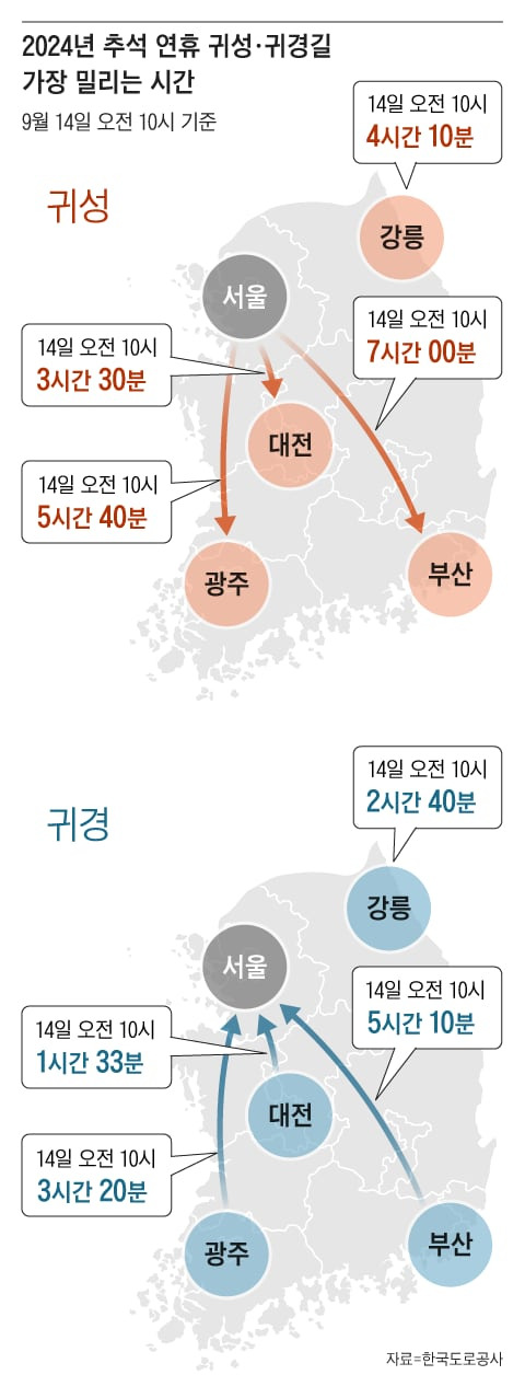 그래픽=조선디자인랩 이민경