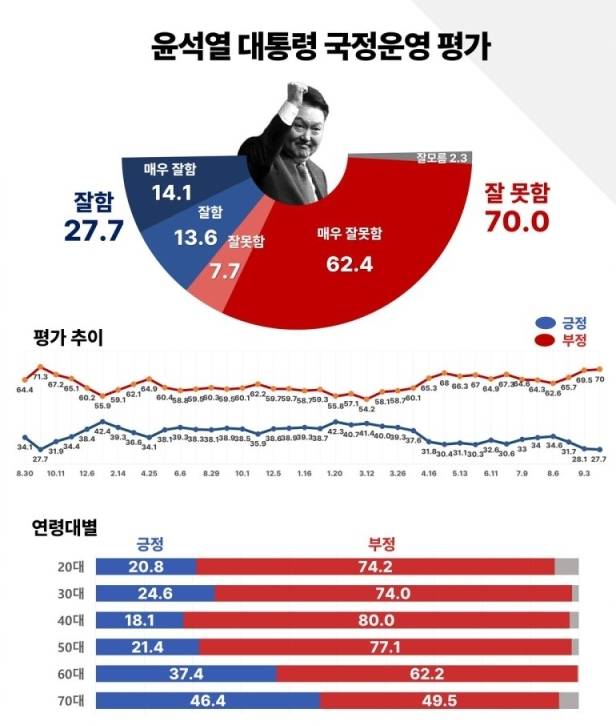 조원씨앤아이 제공