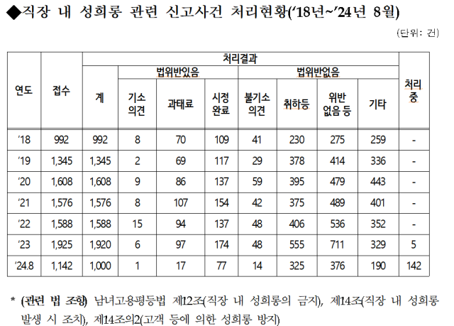 김위상 의원실 제공