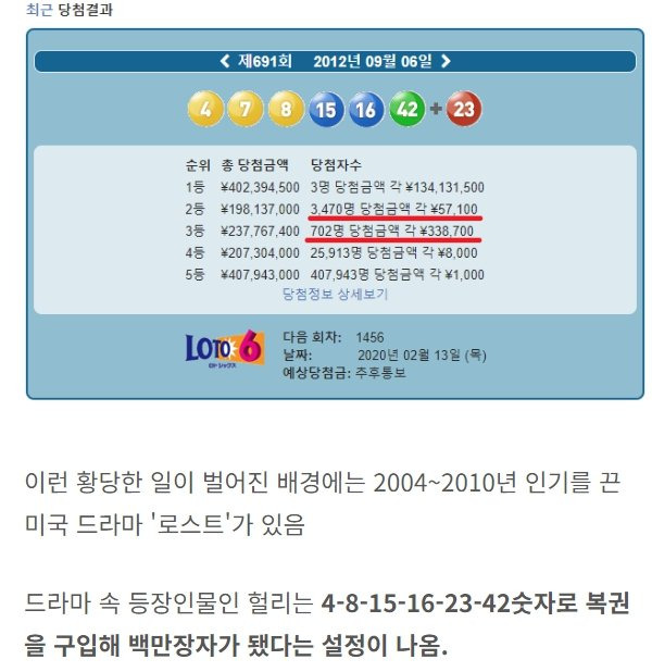 20240719_134625.jpg 로또 2등 당첨됐는데 3등보다 당첨금 적게 받은 레전드 사건.jpg