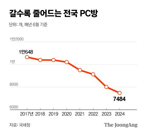 박경민 기자