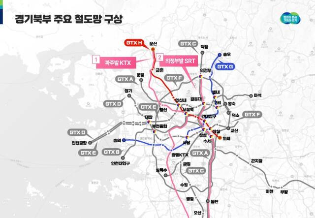 경기도의 경기북부 대개조 프로젝트와 관련 철도망 구상안. 경기도 제공