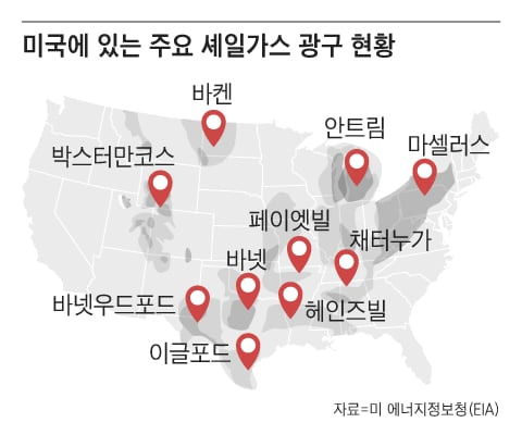 미국에 있는 주요 셰일가스 광구 현황. 텍사스와 펜실베니아, 노스다코타, 몬타나주 등에 몰려있다./그래픽=조선디자인랩 권혜인