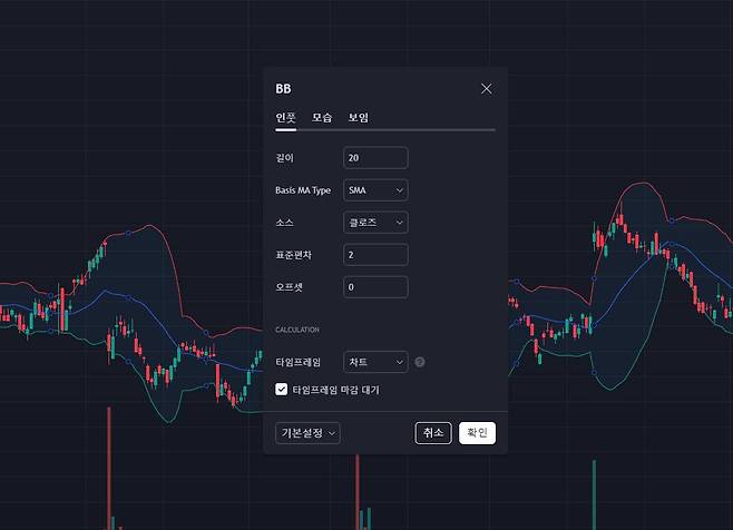 볼린저 밴드의 기본 설정. 수치를 바꿔도 좋지만, 오히려 관점 확립에 방해될 가능성도 생각해야 된다. / 출처=트레이딩뷰