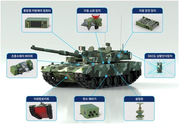 K-2 전차 개조 개발 과제 [국방기술진흥연구소 제공. 재판매 및 DB 금지]