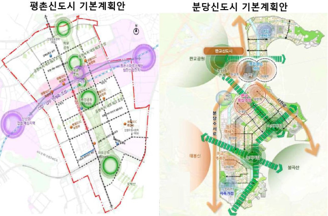 평촌, 분당신도시 기본계획안/자료=국토교통부, 각 지자체