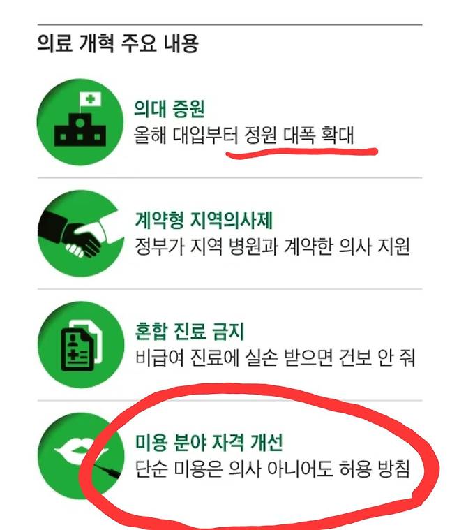 간호사도 피부미용 자격 가능성 열린다