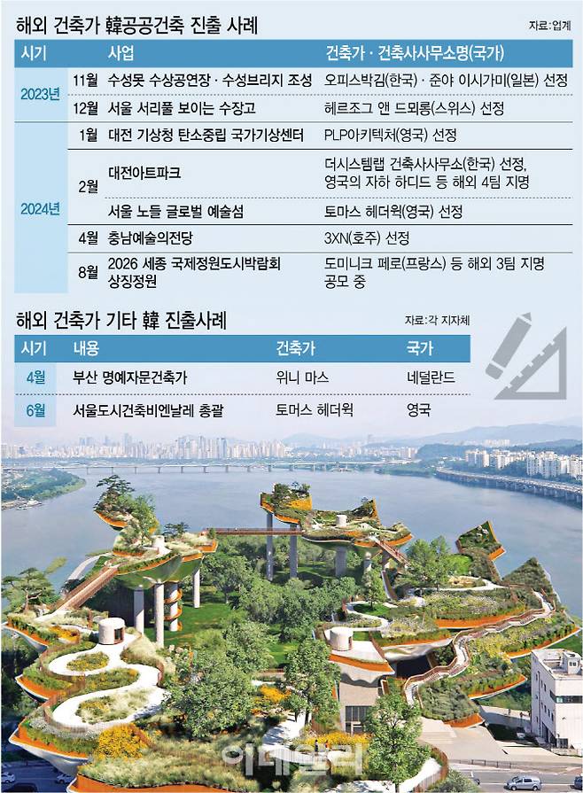 [이데일리 김정훈 기자]