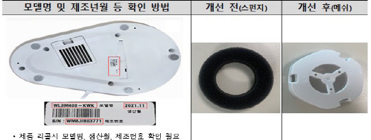 한국소비자원