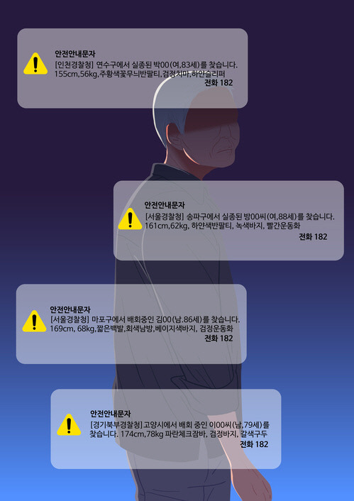 게티이미지뱅크