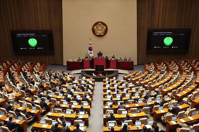 19일 오후 국회 본회의에서 '지역사랑상품권 이용 활성화에 관한 법률 일부개정법률안(대안)'이 가결되고 있다. ⓒ데일리안 홍금표 기자