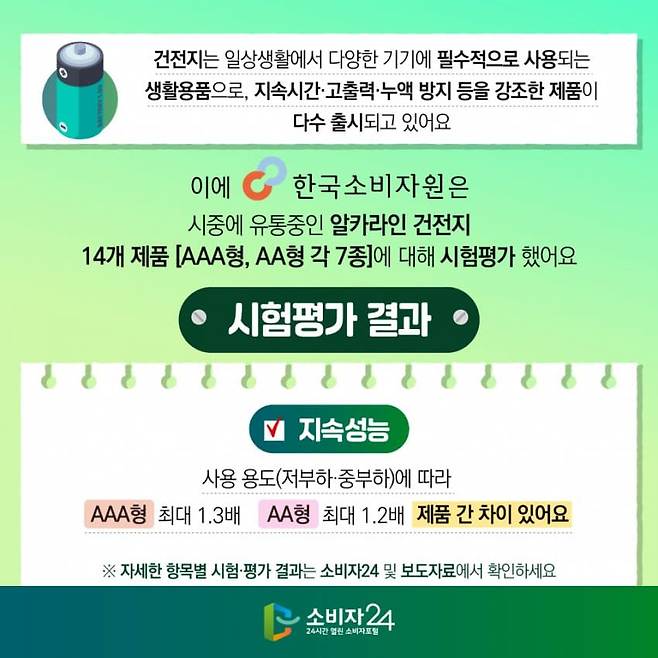 소비자24(공정거래위원회) 의 건전지 14개 제품 시험평가