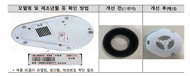 소비자원