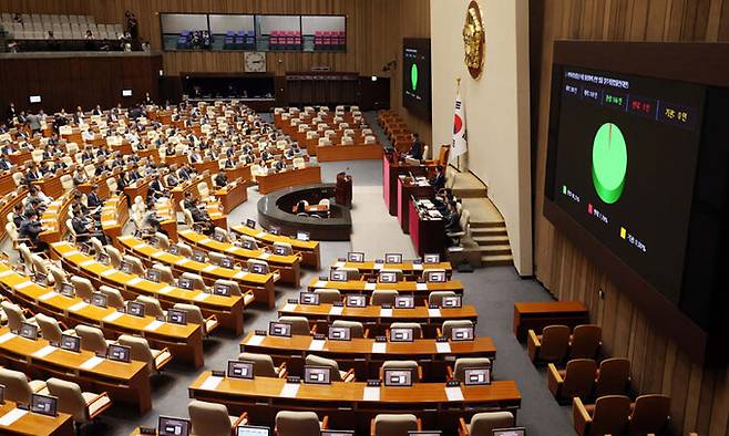 19일 오후 서울 여의도 국회에서 열린 제418회 국회(정기회) 제8차 본회의에서 '지역사랑상품권 이용 활성화에 관한 법률 일부개정법률안(대안)'이 재적 300인, 재석 169인, 찬성 166인, 반대 3인으로 가결되고 있다. 뉴시스