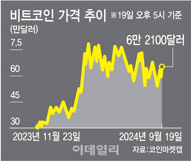 [이데일리 김정훈 기자]