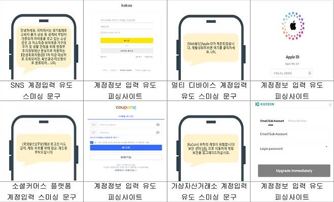 최근 한국인터넷진흥원이 집계한 스미싱 피해 사례(한국인터넷진흥원 제공)