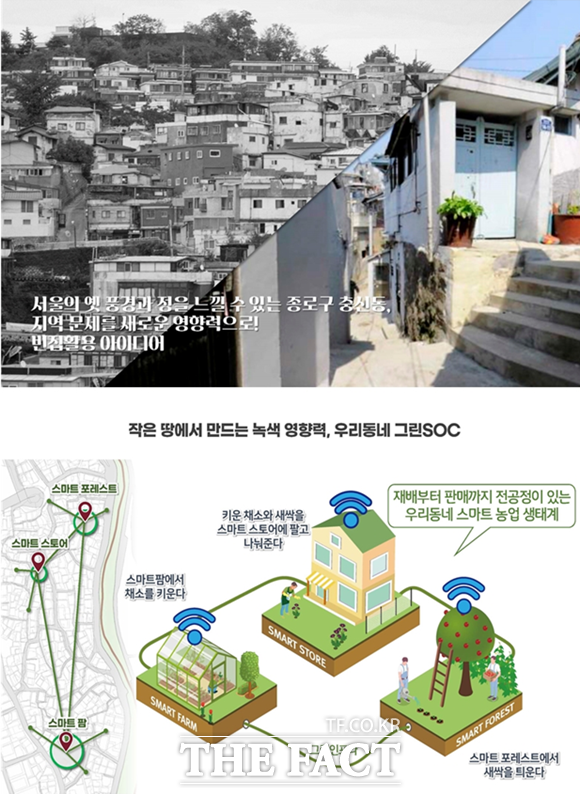 서울시가 서울주택도시공사(SH공사)와 함께 연 빈집활용 아이디어 공모전 당선작을 발표했다. 아이디어 부문 당선작 '빈집 비우고 그린인프라 채우기'. /서울시