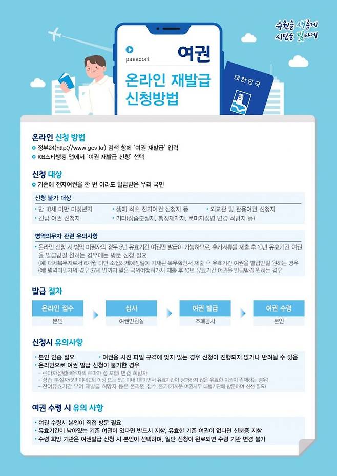 수원시의 온라인 여권 재발급 신청 안내 포스터