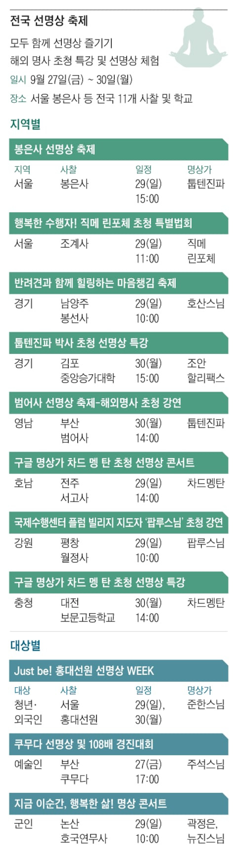 그래픽=조선디자인랩 정다운