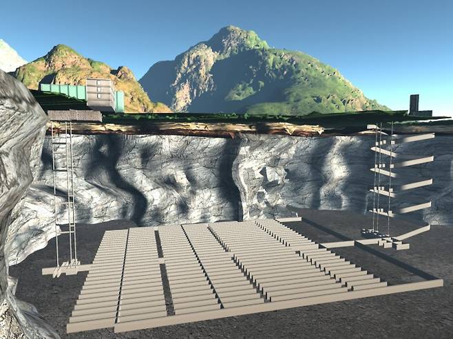 한국에 건설하고자 하는 고준위 방폐장 조감도. 고준위 방사성 폐기물을 처분 용기에 넣은 뒤 지하 500m 위치에 매립할 계획이다. 한국원자력연구원 제공.