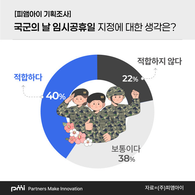 <피엠아이 제공>