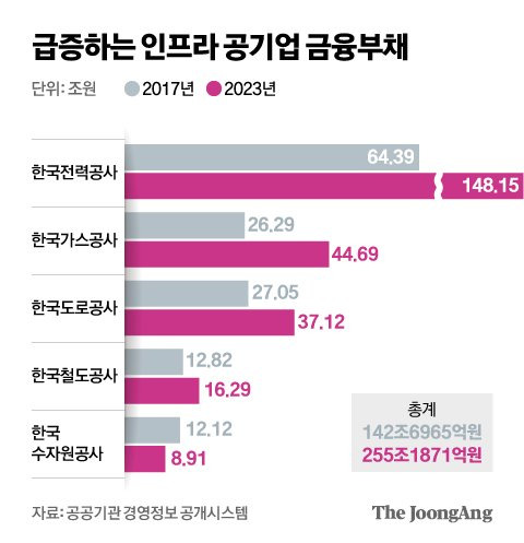 신재민 기자