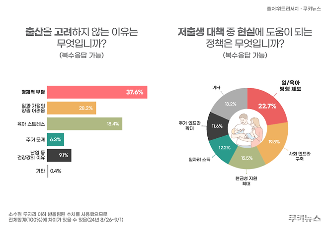 그래픽=한지영 디자이너