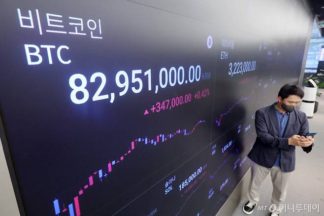 19일 서울 강남구 업비트 고객센터 전광판에 8300만원(약 6만2000달러) 상당의 비트코인 시세가 나타나고 있다. /사진=뉴스1