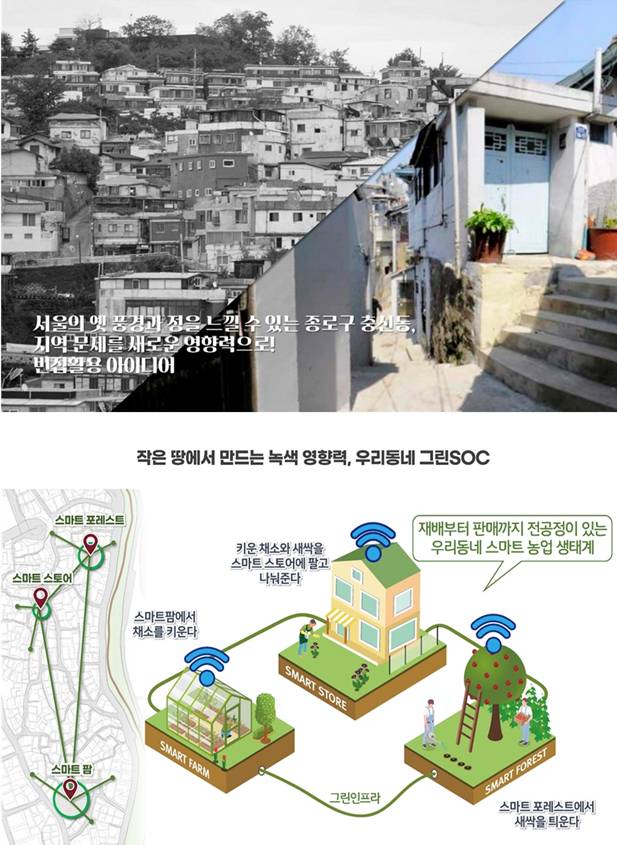 빈집활용 아이디어 공모 '아이디어 부문 대상' 빈집 비우고 그린인프라 채우기/사진=서울시