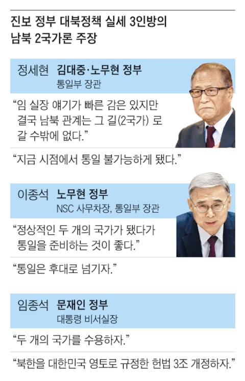 그래픽=백형선