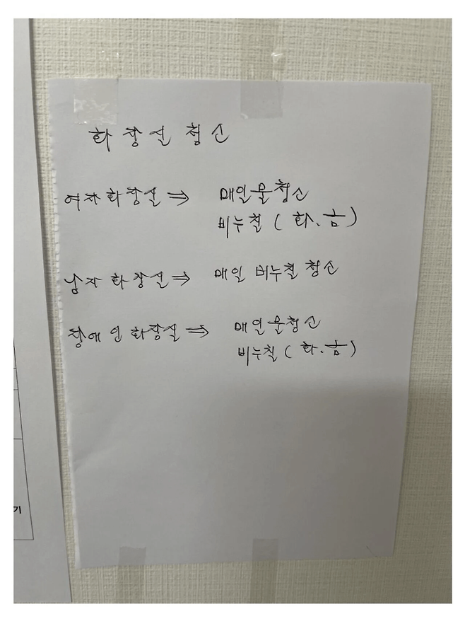 2.png 첫출근 했다가 멘붕 온 공익 ㄷㄷㄷ