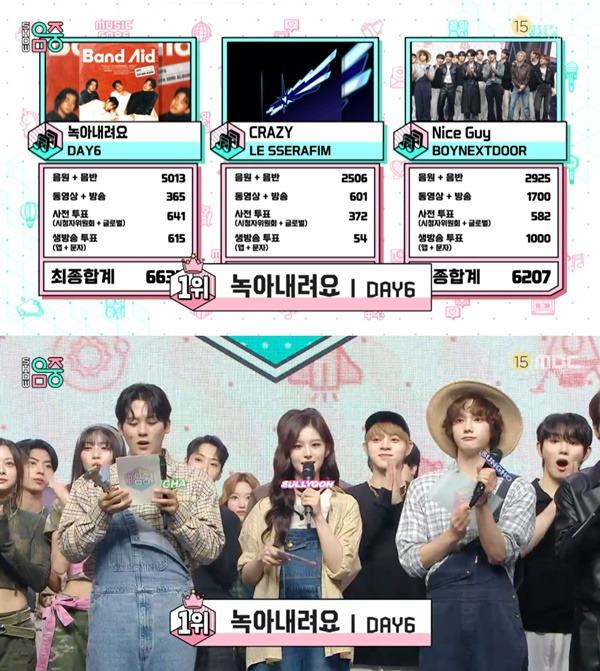 음악중심 데이식스 1위 / 사진=MBC